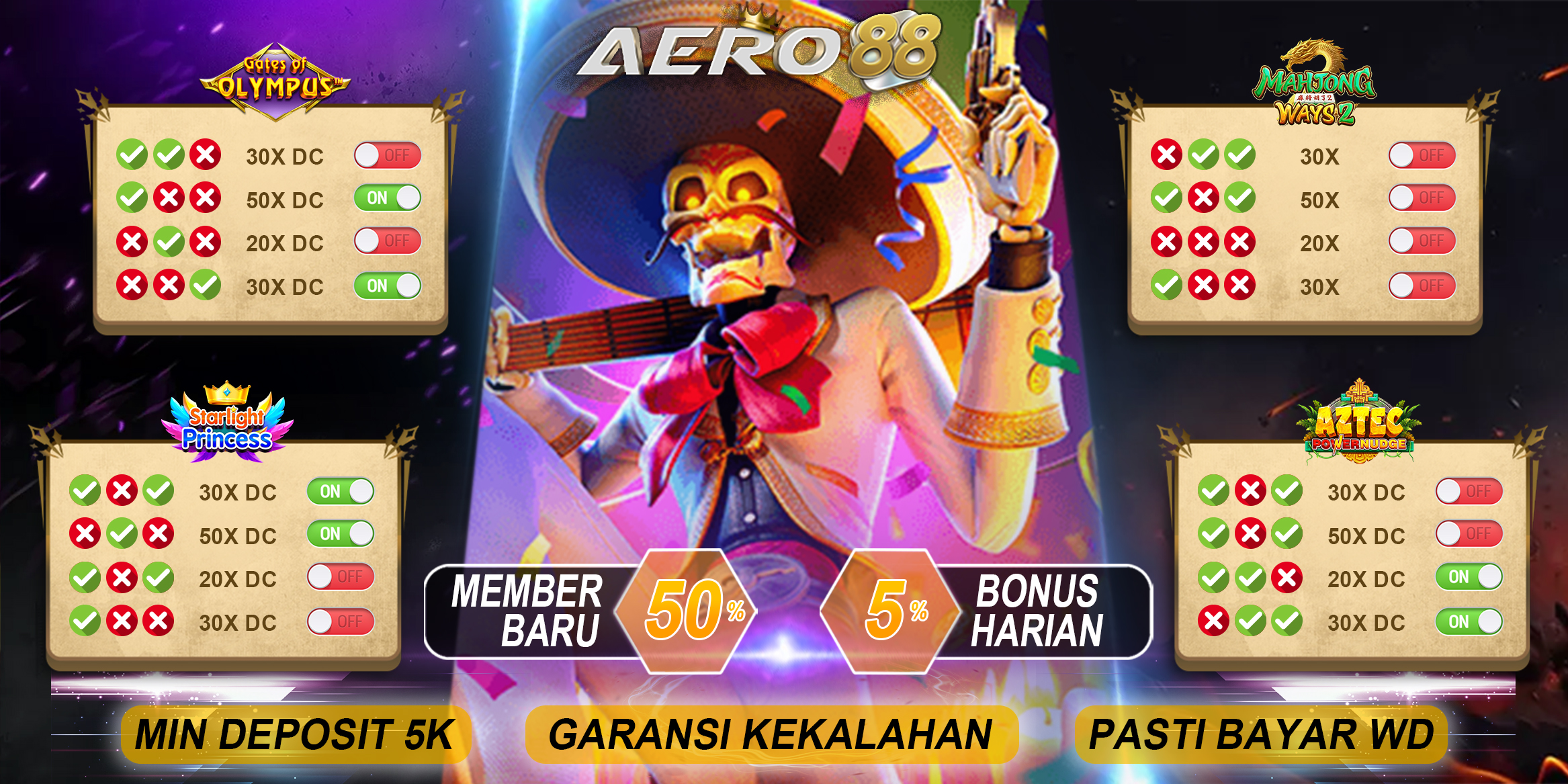 situs link alternatif AERO88 jp